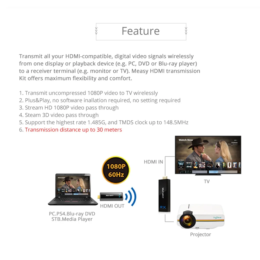 W2H нано беспроводной удлинитель 1080P 3D HDMI 7 1 HD аудио видео алюминиевый 30 м 100 футов