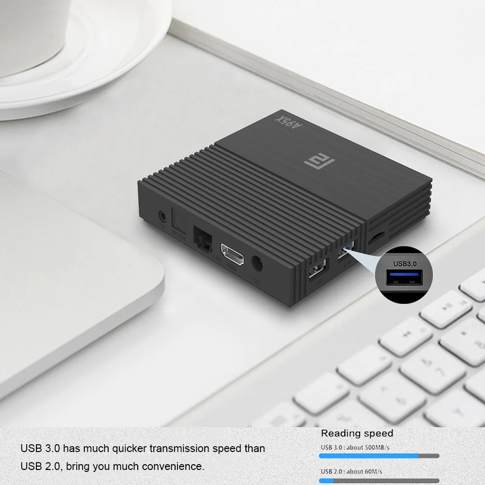 A95X F2 tv Box Android 9,0 Cortex-A53 Четырехъядерный 4 K 4GB32GB 64 GB tv BOX 2,4G WiFi Дисплей времени видео плеер для Smart tv