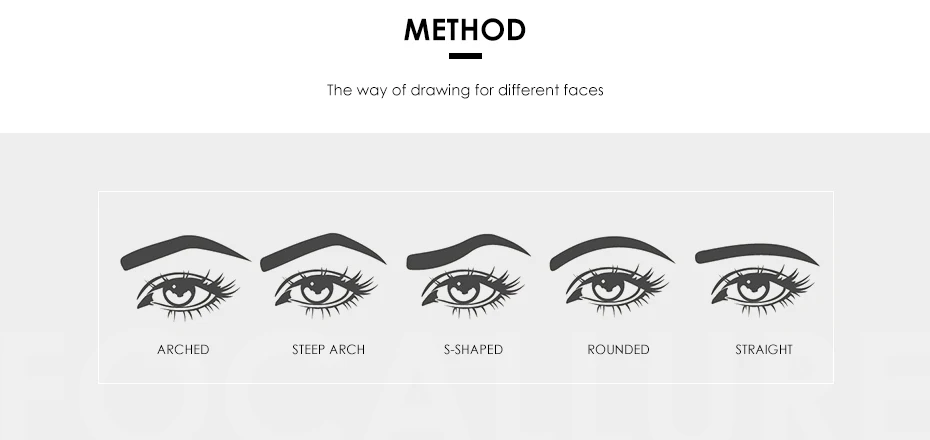 FOCALLURE, 3 цвета, палитра пудры для бровей, легко носить и водостойкая, палитра пудры для бровей, для женщин, макияж, набор