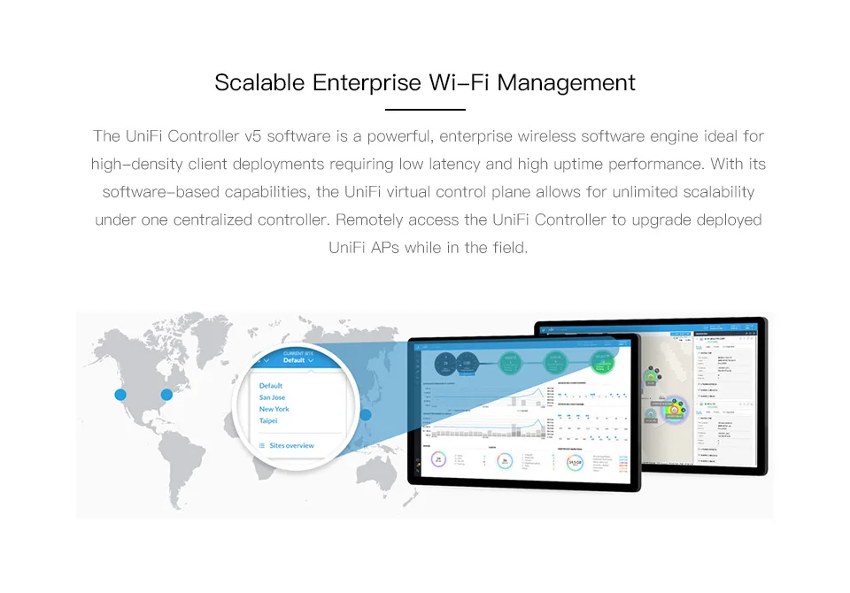 Ubiquiti UniFi AC Lite AP(UAP-AC-LITE) 802.11ac двойная радиотелефонная точка доступа
