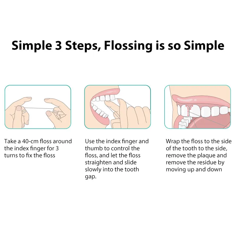Зубочистки Xiaomi Mijia Doctor Bay Dental Foss портативные палочки для зубов ухода за полостью