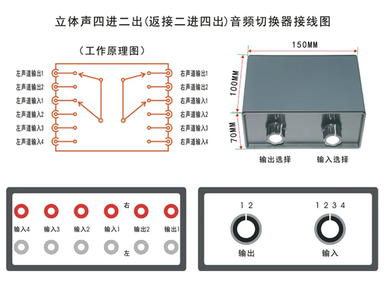 

2018 Lastest stereo 3(2)-IN-2(3)-OUT Amplifier / Speaker Audio Splitter / Switcher Passive Selector Audio signal switcher