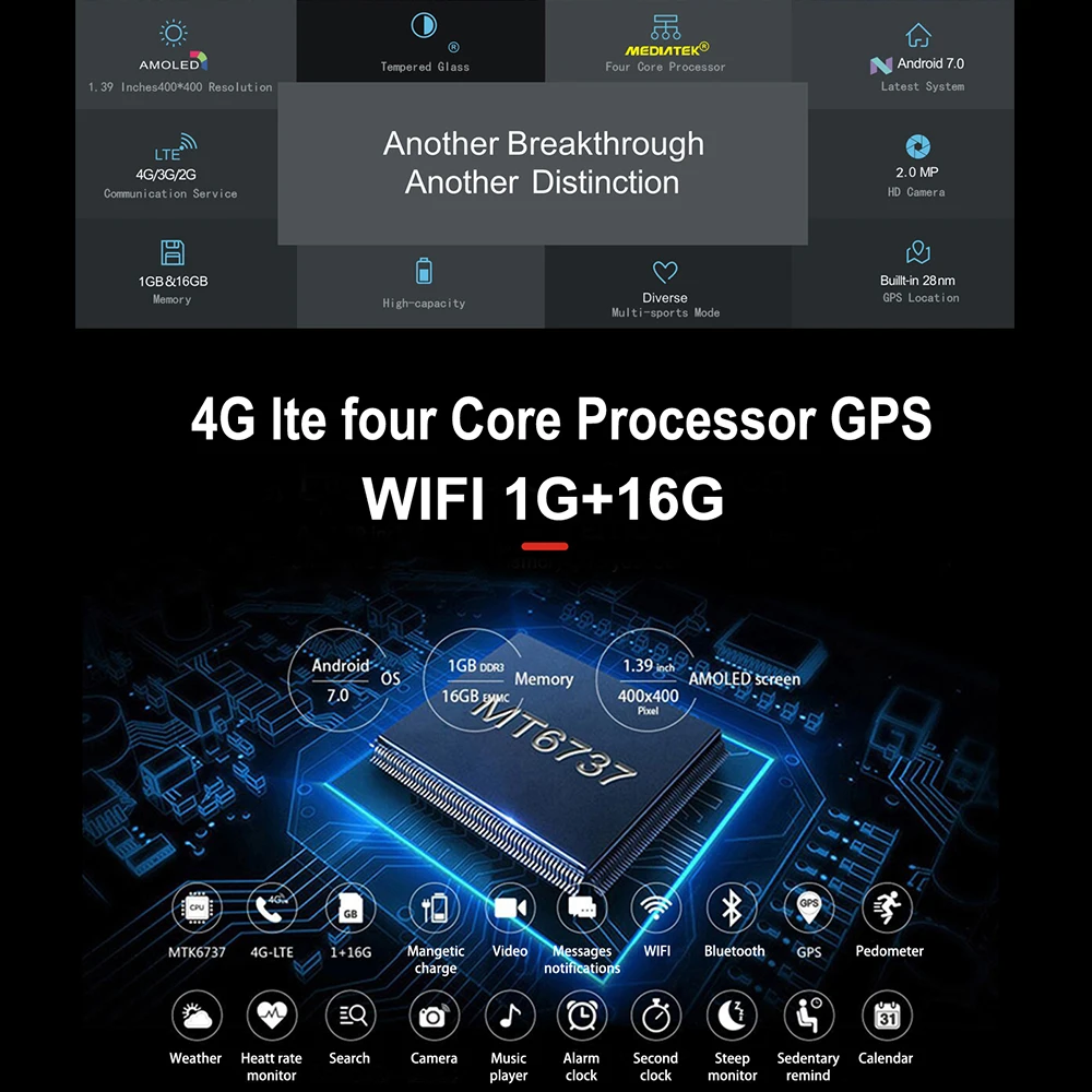 Makibes MK01 Смарт часы wifi 4G gps сердечного ритма Bluetooth четырехъядерный Google карта I7