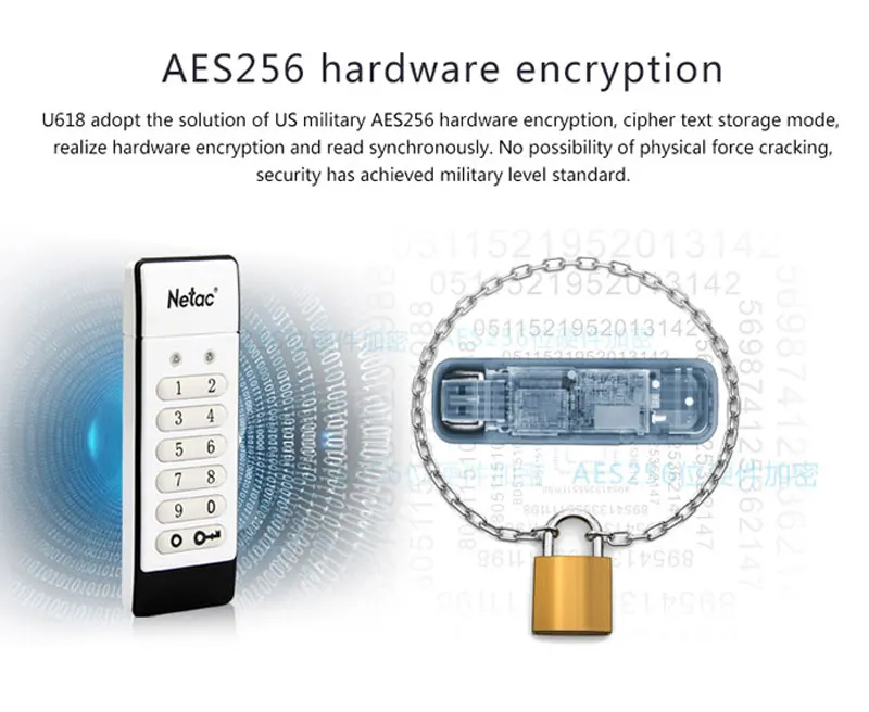Netac клавиатура зашифрованный USB флэш-накопитель 16 ГБ 32 ГБ 64 Гб USB2.0 аппаратный компактный накопитель с шифрованием U618 U-SAFE карта памяти U диск 32G