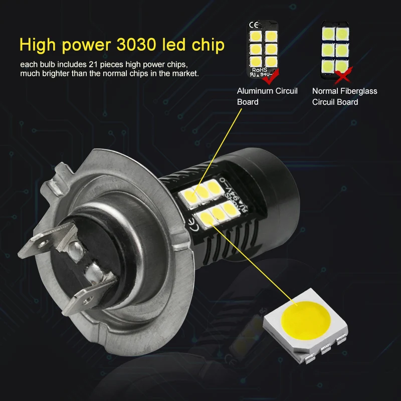 2 шт. H8 H11 Led HB4 9006 HB3 9005 Противотуманные фары лампы 1200LM 6000K белый автомобиль дальнего света автоматические светодиоды 12 в 24 В