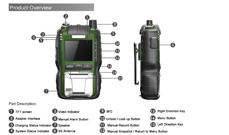 PDA Linux os промышленный водонепроницаемый большой телефон прочный силовой Ручной