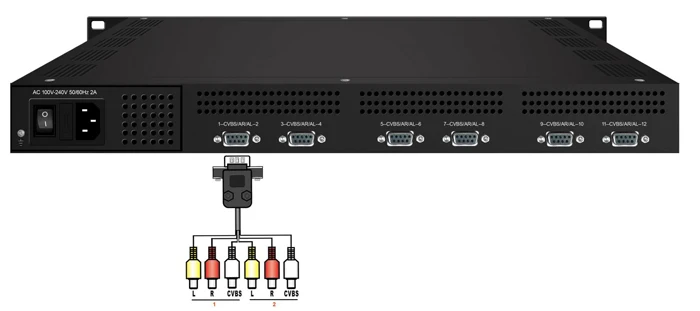 DX3214B Профессиональный SD аудио 4 канальный HD HDMI видео кодировщик|Теле- и
