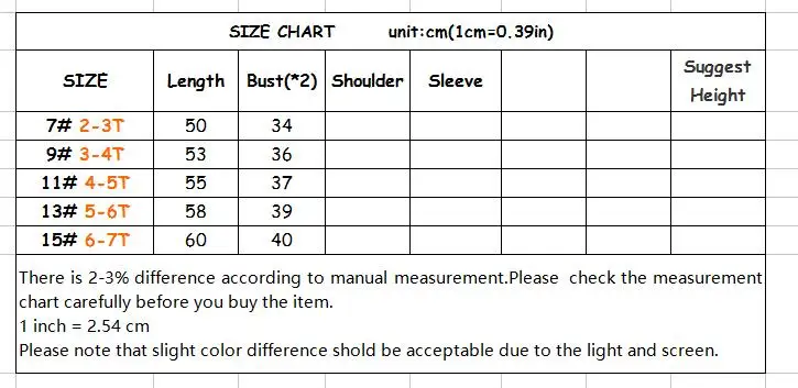 Летнее платье для девочек принцессы Лоскутные Платья детская повседневная