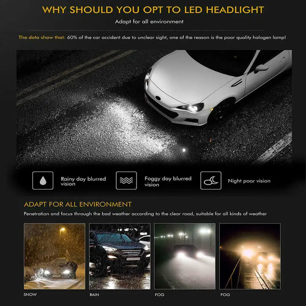 

1Pair Ironwalls H4 9003 hb2 Led Headlight Bulbs Kit Beam 6500k Cree Lamp H4 Car Led Lamp Led Headlights