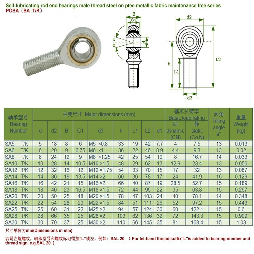 

Free shipping 4pcs SA14T/K POSA14 14mm right hand male outer thread metric rod end joint bearing POS14A