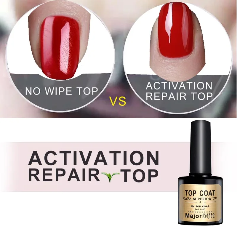 

New 12ML Automatic Nail Art Repair Top Coat UV Gel Nail Polish Varnish Long-lasting Bright Nails Lacquer Manicure