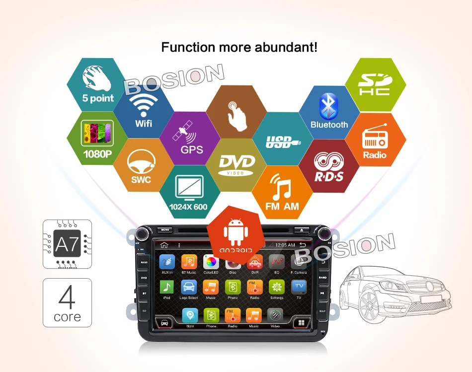 Бесплатная доставка четырехъядерный Android 7 1 автомобильный dvd для VW Golf mk6 5 Polo Jetta