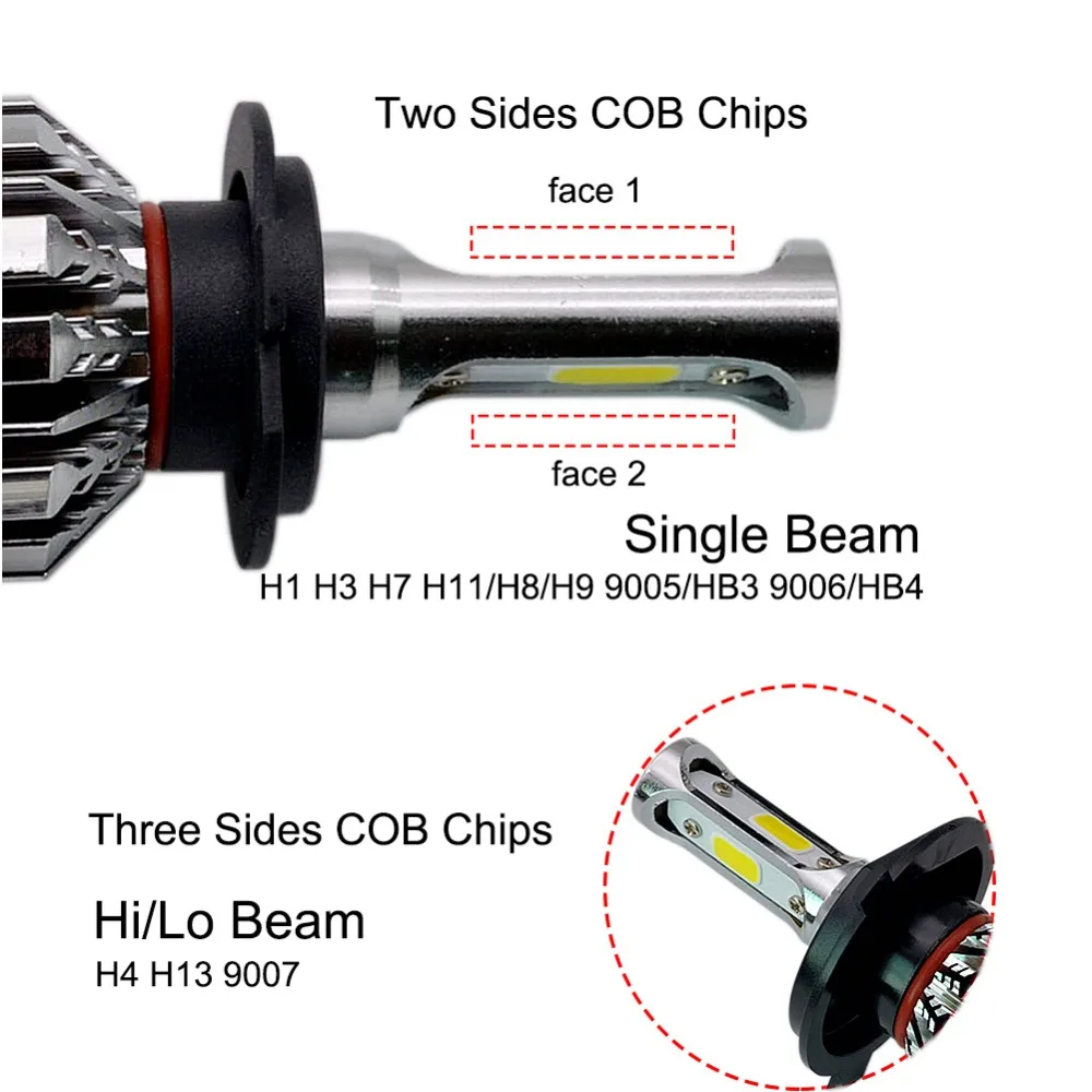 2 шт. H7 LED H4 H1 H3 H11 H8 H9 H13 881 9005 9006 9007 автомобильные лампы для фар машины 72 Вт 8000LM