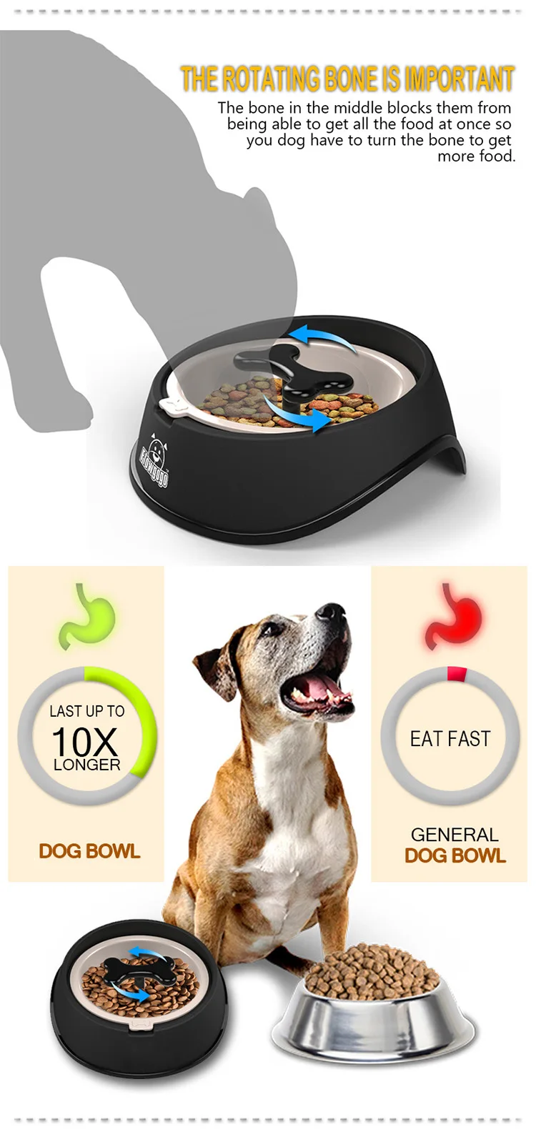 Petshy Pet медленная кормушка для собак миски для воды миски интерактивные миски для собак кошек анти дроссель миска предотвращает ожирение Кормление домашних животных