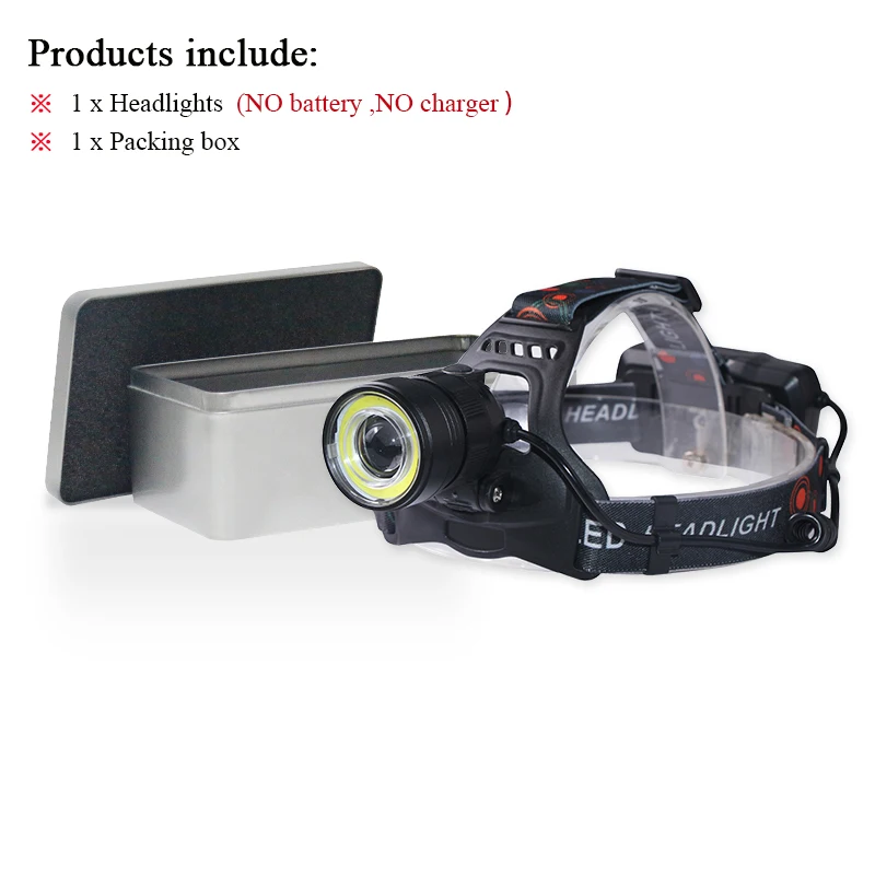 Headlamp Type A-BOX Налобный фонарь xml t6 l2 cob usb зарядное устройство 18650 Аккумулятор Перезаряжаемый hoofdlamp светодиодный налобный фонарь Водонепроницаемый налобный фонарь для рыбалки - Испускаемый цвет: Headlamp Type A-BOX