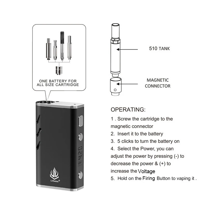 LvSmoke YMER CBD Vape Mod электронная сигарета 510 нить 650 мАч батарейный блок мод для всех