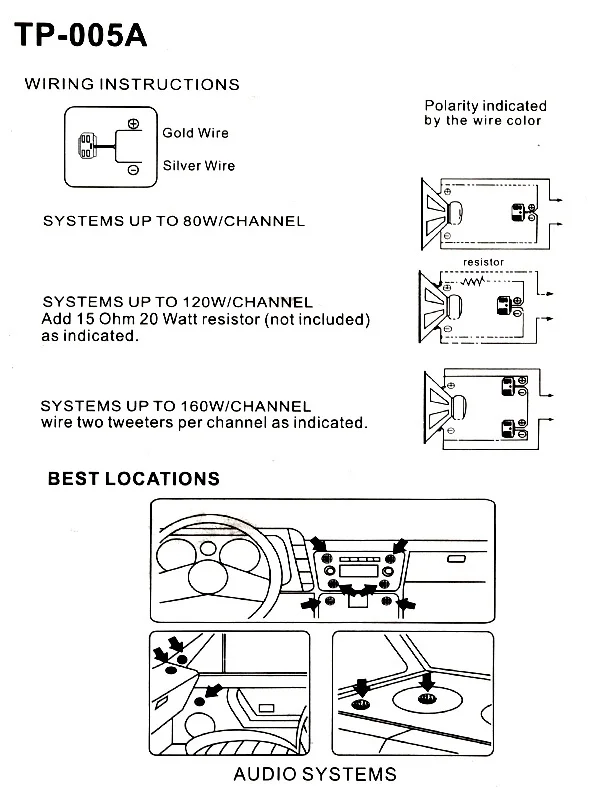 Kebidu профессиональный высококачественный 2 шт. Мини Портативный 500 Вт