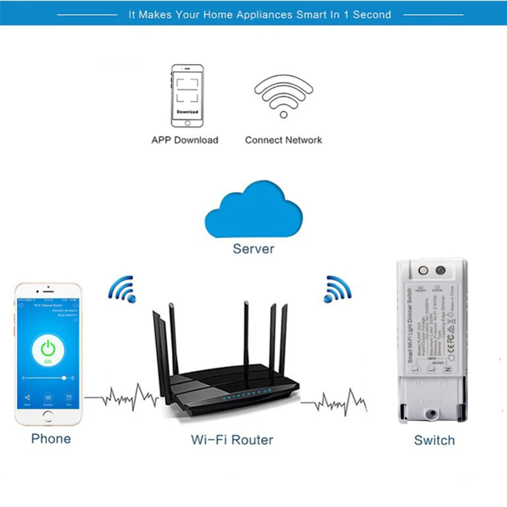 4+ 1 Голосовое управление Wifi DIY диммер беспроводной модуль дистанционного управления умный дом автоматизация огни переключатели работает с Alexa