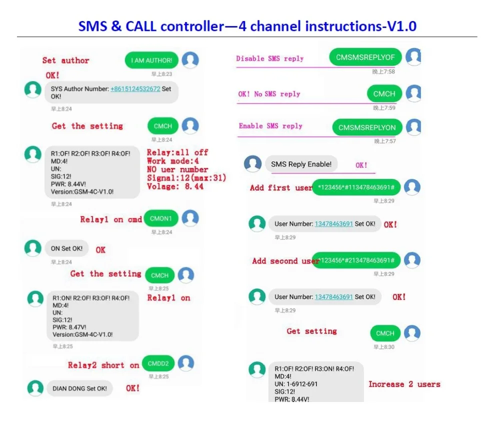 4 канальный релейный модуль SMS вызов контроллер GSM пульт дистанционного управления GSM ворот SIM800C STM32F103CBT6 5-12 В 2G