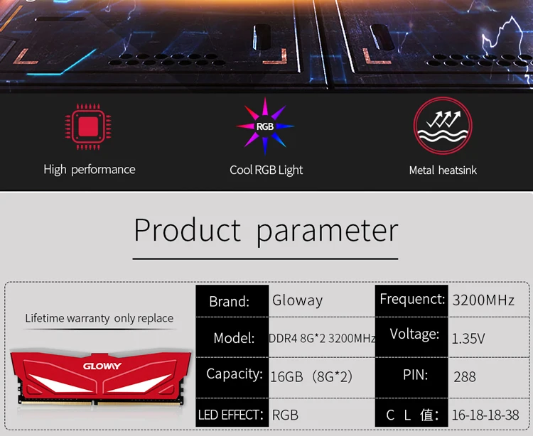 Новое поступление Gloway ram RGB DDR4 8GBX2 16 Гб 3200 МГц ram DIMM 288-pin настольный компьютер