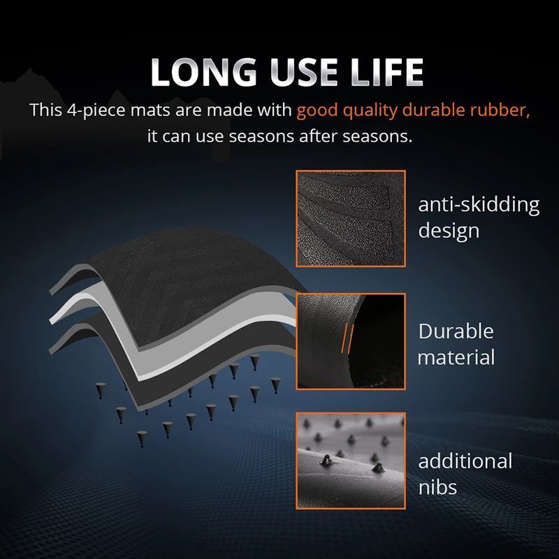 Partol черный 4 шт. Универсальный Автомобильный коврики против скольжения Прочный