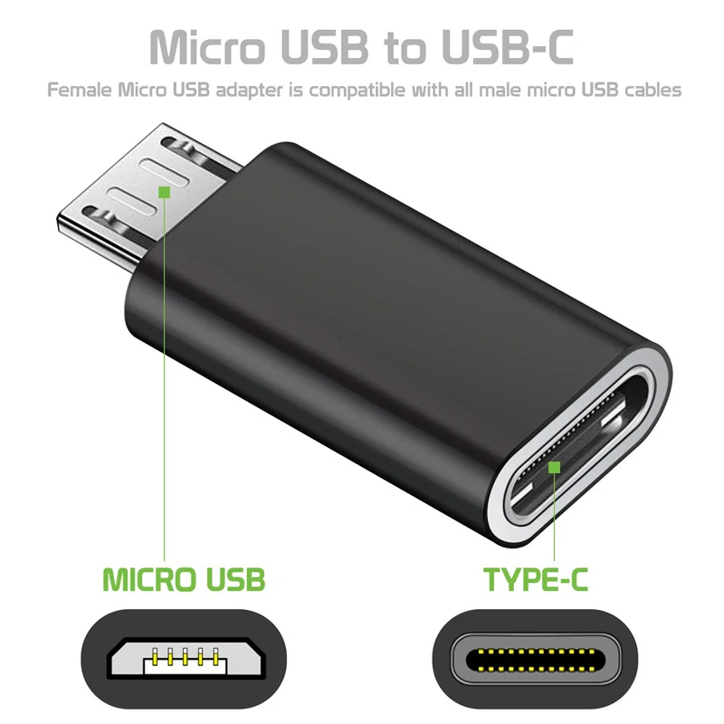 3 шт Type C и Micro USB Android телефонный зарядный кабель конвертер для Samsung Xiaomi Huawei Usbc Microusb