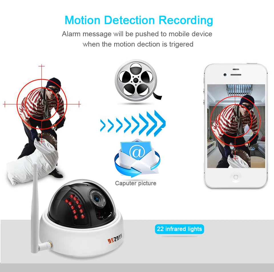 Besder 720P 1080P Wifi Ip аудио камера видеонаблюдения 2MP Беспроводная Проводная внутренняя ip-камера Встроенный микрофон слот для sd-карты Onvif