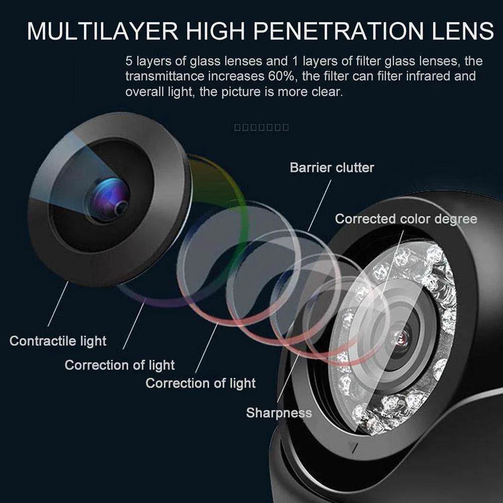 Автомобильная камера 24LED IR AHD camera ночного видения аудио HD 720 P 1080 P 1.0MP 2.0MP CCTV купольная камера с IR-Cut