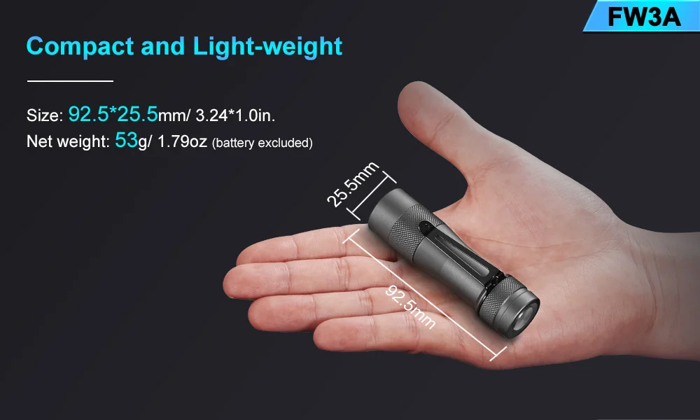 LUMINTOP FW3A XPL HI 2800LM UI EDC флэш-светильник EDC светодиодный светильник-вспышка мини светодиодный светильник-брелок мини портативный фонарь для кемпинга и охоты