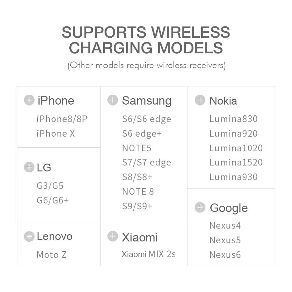HAVIT Bluetooth Динамик Беспроводной Зарядное устройство бас с Qi зарядного устройства