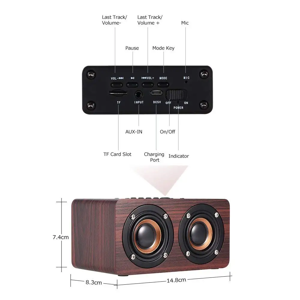 SAGO Wooden Wireless Bluetooth Speaker Hi-Fi Sound Bar With Mic Stereo Music Subwoofer For Samsung S9 Plus/Iphone/Computer/TV |