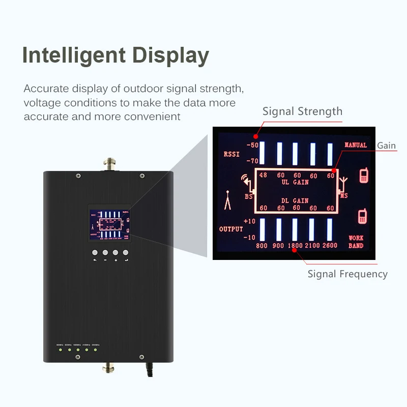 Новый усилитель сигнала Lintratek 2G 3G 4G LTE 900 2100 1800 2600 800 МГц 5 полосный Усилитель GSM