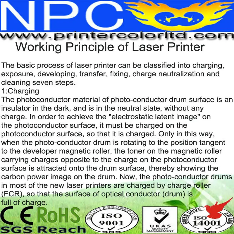 Фотобарабан для hp LaserJet Pro P1102/P1102w/1214nfh/M1132/M1212nf MFP/MFP для hp CB435A CB436A CC388A CE285A CE278A CF283