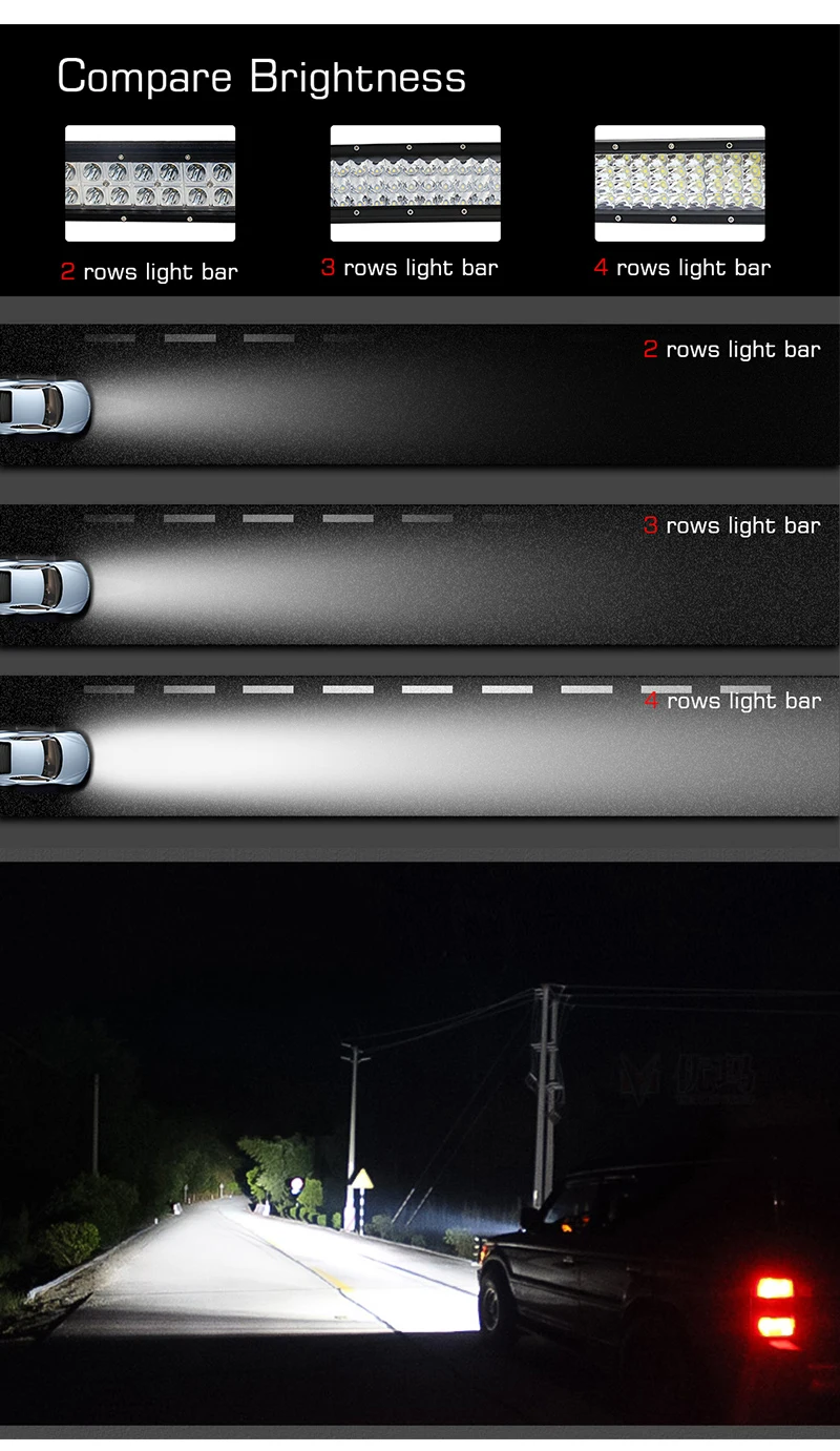 CO LIGHT светодиодный световой бар 2" 8D прямой 384 Вт 4 ряда рабочий свет 12 В для 4x4 грузовик ATV Лодка Автомобильная крыша внедорожное автоматическое автомобильное освещение бар