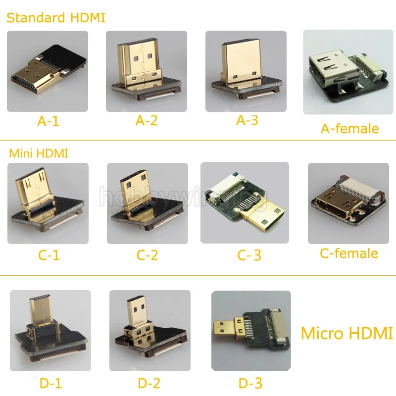 Микро/мини/Стандартный HDMI мягкий кабель различные односторонние DIY Антенна FPV
