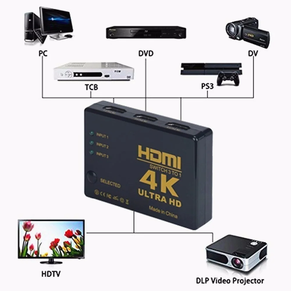 BESIUNI HDMI коммутатор 3 порта 4 к* 2 к коммутатор сплиттер коробка Ultra HD для DVD HDTV Xbox PS3 PS4