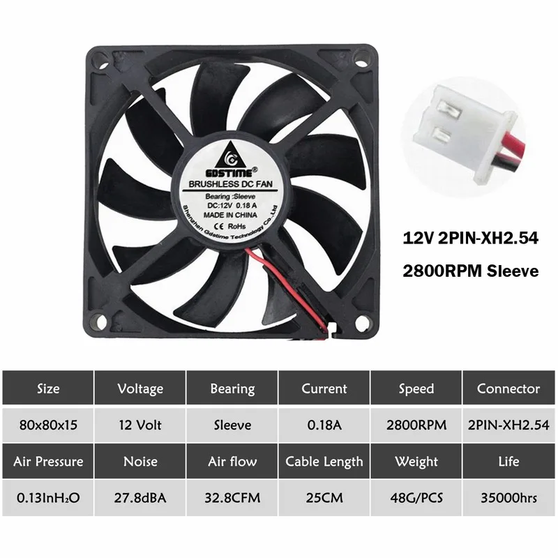 12V 2PIN Sleeve 2 шт Gdstime чехол для компьютера вентилятор 80*80*15 мм 80 мм 8 см бесщеточный 24 в 12 В 5 в 8015 шар/рукав охлаждающий вентилятор для процессора ПК вентилятор для ноутбука - Цвет лезвия: 12V 2PIN Sleeve