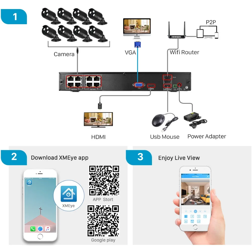 H.265 4 МП телефон 8 каналов POE NVR с IP камерой 5 Мп комплект видеонаблюдения