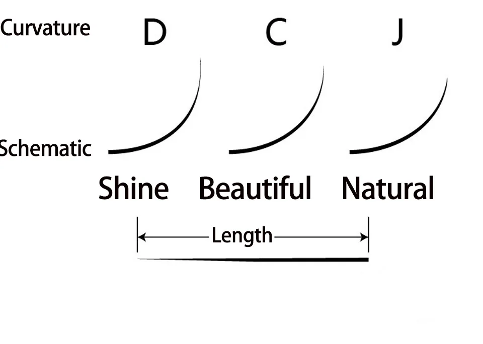 

Freight to cover the price difference or re-shipping price difference eyelash