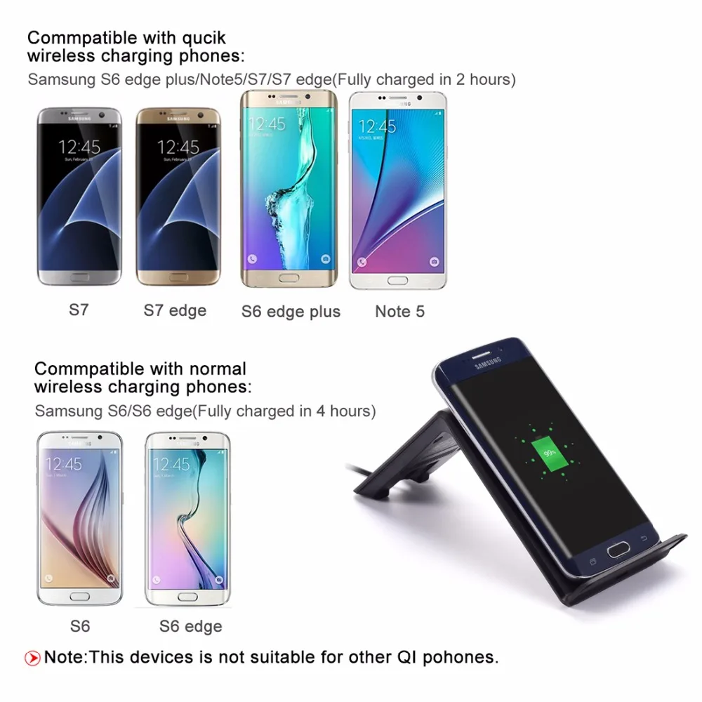 Быстрое беспроводное зарядное устройство Itian Qi для iPhone 8 X Samsung Note8/S8/S8 + S6 edge