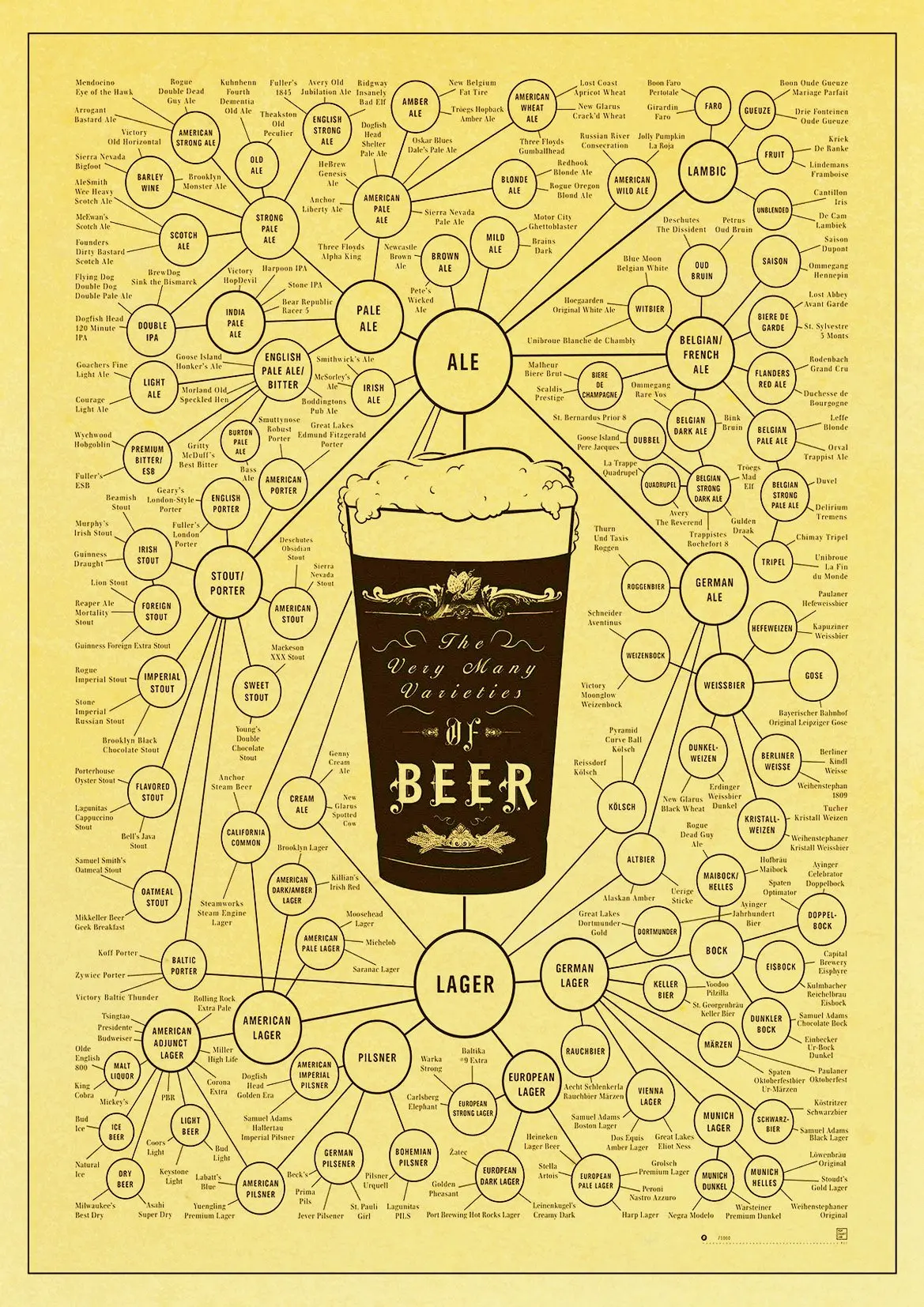 Ice Cold interesting Beer Man Poster Art Painting Bar Pub Club Home Decorative Retro Wall Stickers Creative Posters