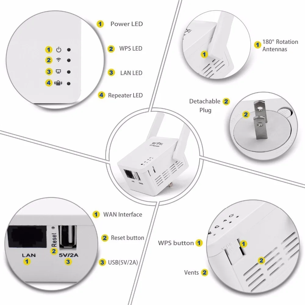 KuWFi USB WiFi ретранслятор диапазон Wifi удлинитель с микро USB2.0 портом 5 В/2A Поддержка