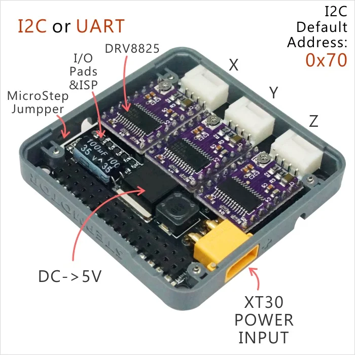 Новое поступление M5Stack! Модуль шагового двигателя для Arduino ESP32 GRBL 12C шаговый