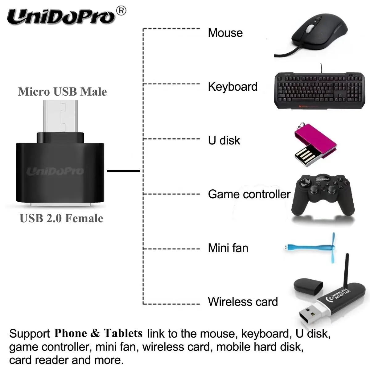 UNIDOPRO Mini Micro USB штекер на телефон OTG адаптер конвертер для телефонов Xiaomi Huawei Android