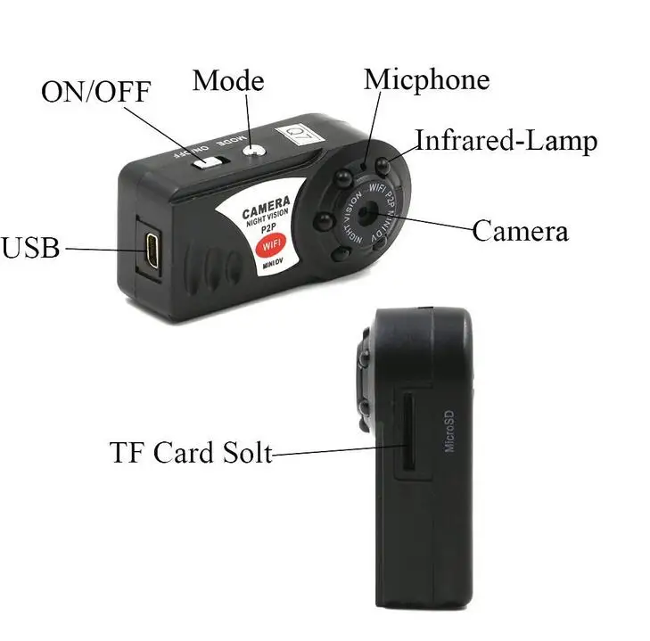 Mini Camera Q7 WIFI P2P DV DVR Wireless IP Cam Video Camcorder Recorder Network Remote View Night Vision IR/Motion Detect | Электроника