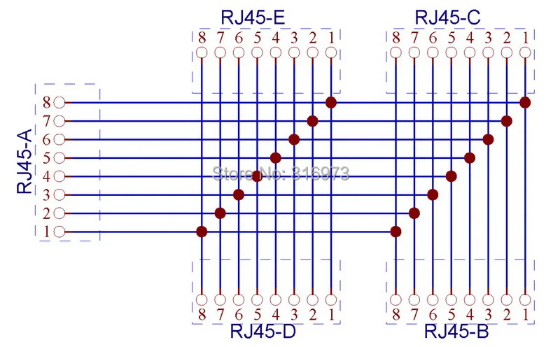 RJ45 8P8C 5 разветвитель для разъема DIN рейка крепление Интерфейс модуль.|module|module rj45 |