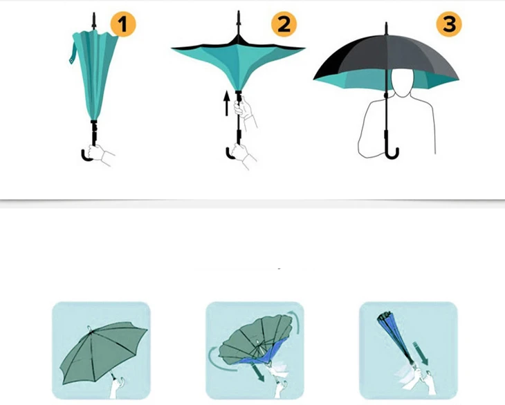 Car Necessary Creative Pretty Windproof Reverse Folding Double Layer Inverted Sturdy Umbrella Distinctive C-Hook Hands-free | Автомобили и