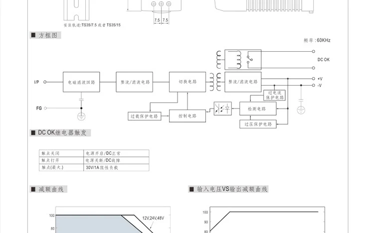 Мини Размеры Din Rail источник питания 12/24V ac dc импульсный источник питания мощностью 10 Вт, 20 Вт 40 Вт 60 Вт 100 в Китае(стандарты Ce, Approv для водителя СИД