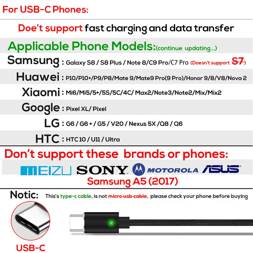 TOPK F мини 1 м и 2 Магнитный кабель Тип usb C плетеный нейлоновый светодиодный