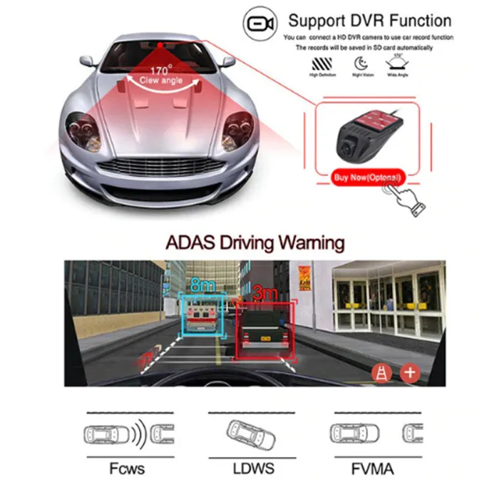 DVR Navifly дополнительные аксессуары - Название цвета: DVR